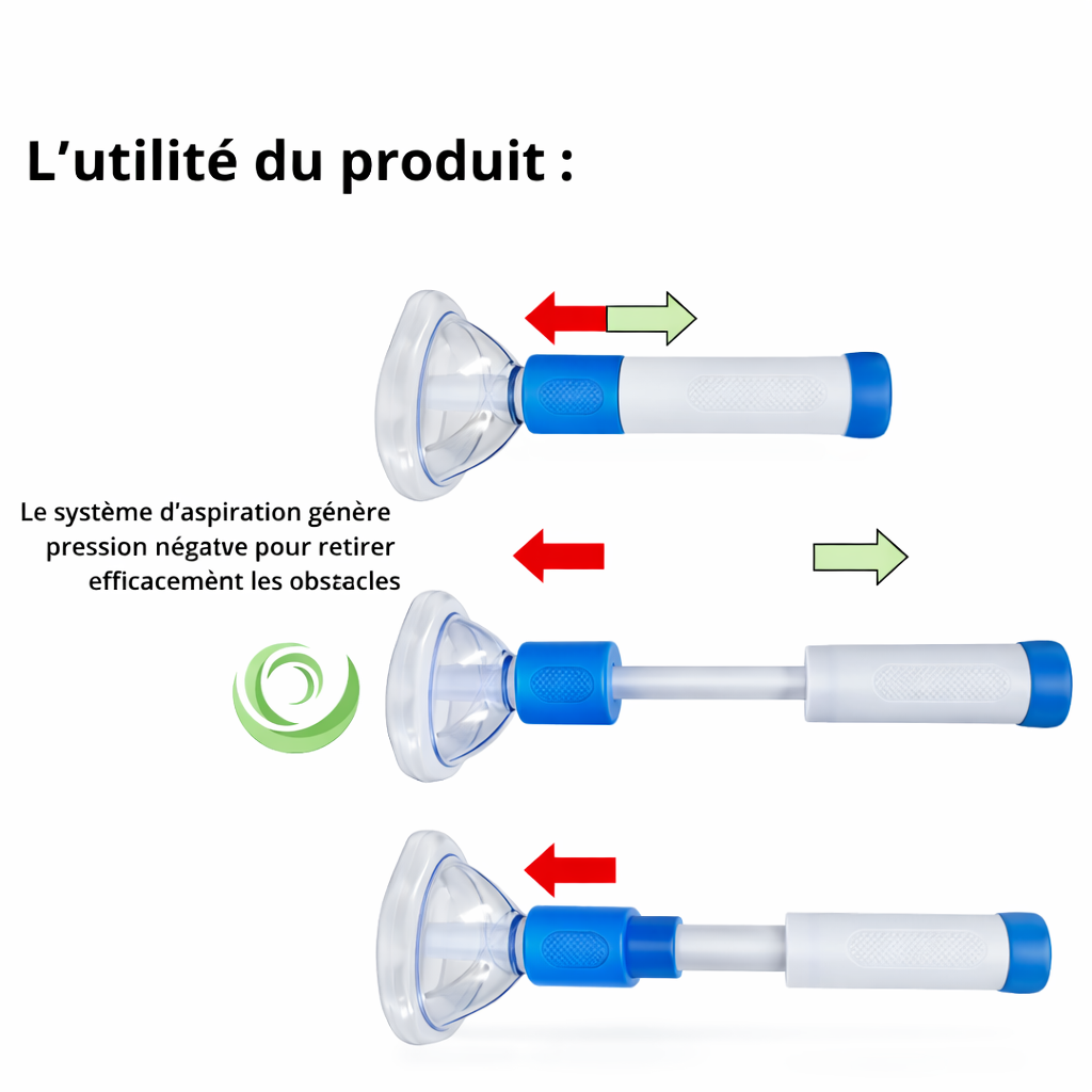 Dispositif anti-étouffement AirMedix