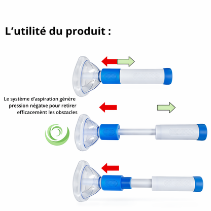Dispositif anti-étouffement AirMedix