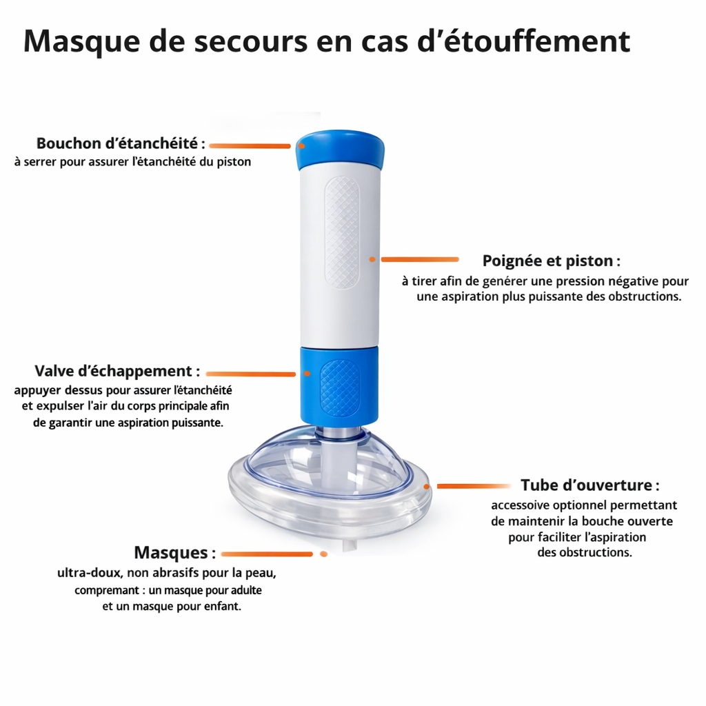 Dispositif anti-étouffement AirMedix