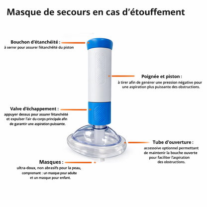 Dispositif anti-étouffement AirMedix